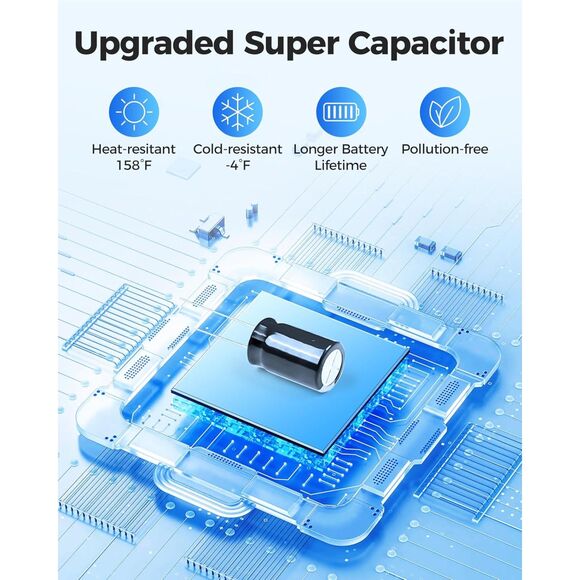 AZDOME M200 Dash Cam WiFi Mini Dashcam, 1080P Front Dash Camera for Cars - Picture 7 of 9